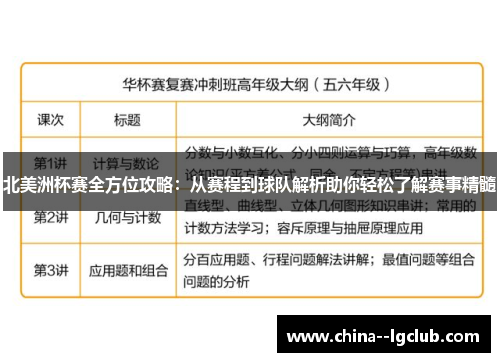 北美洲杯赛全方位攻略：从赛程到球队解析助你轻松了解赛事精髓