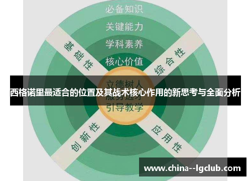 西格诺里最适合的位置及其战术核心作用的新思考与全面分析