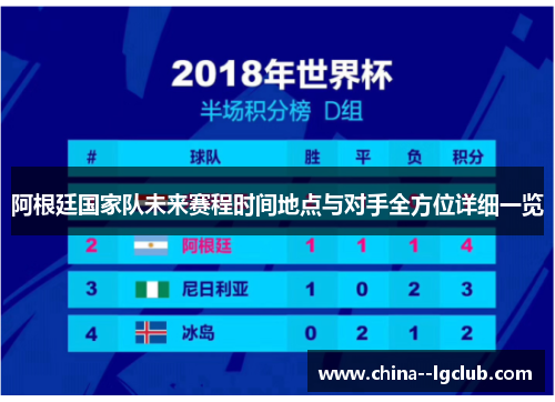 阿根廷国家队未来赛程时间地点与对手全方位详细一览 阿根廷国家队未来赛程时间地点与对手全方位详细一览