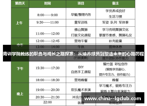 青训学院教练的职责与成长之路探索:从培养球员到塑造未来的心路历程 青训学院教练的职责与成长之路探索:从培养球员到塑造未来的心路历程