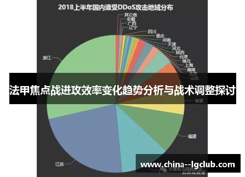 法甲焦点战进攻效率变化趋势分析与战术调整探讨 法甲焦点战进攻效率变化趋势分析与战术调整探讨