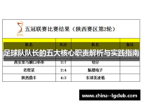 足球队队长的五大核心职责解析与实践指南
